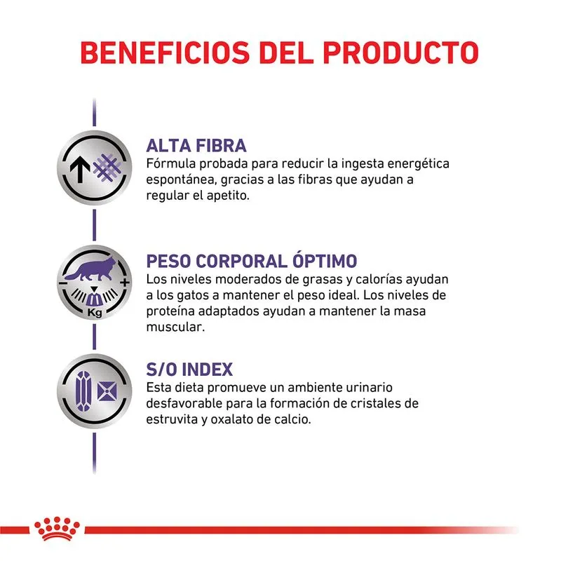 Royal Canin Gato Castrado-Weight Control x 12 Kg